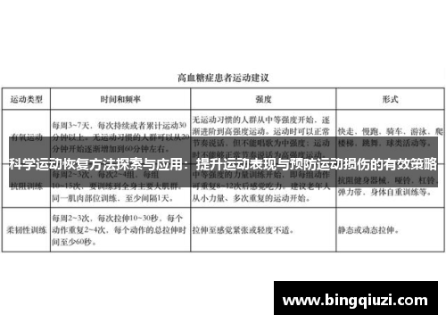 科学运动恢复方法探索与应用：提升运动表现与预防运动损伤的有效策略