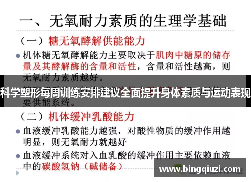科学塑形每周训练安排建议全面提升身体素质与运动表现