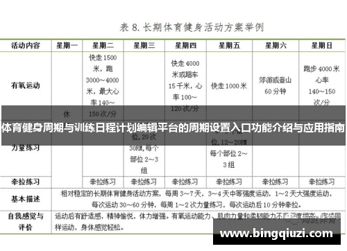 体育健身周期与训练日程计划编辑平台的周期设置入口功能介绍与应用指南