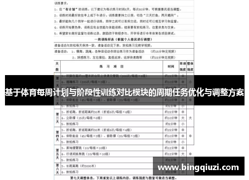 基于体育每周计划与阶段性训练对比模块的周期任务优化与调整方案