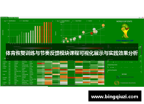 体育恢复训练与节奏反馈模块课程可视化展示与实践效果分析