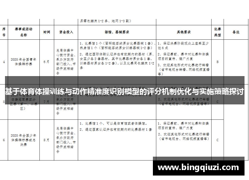 基于体育体操训练与动作精准度识别模型的评分机制优化与实施策略探讨