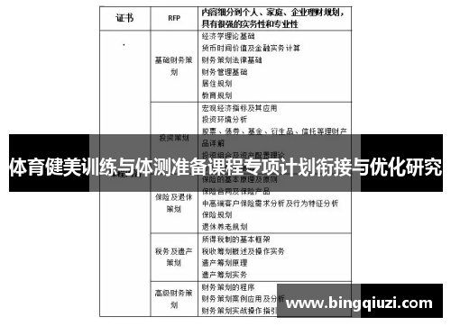 体育健美训练与体测准备课程专项计划衔接与优化研究