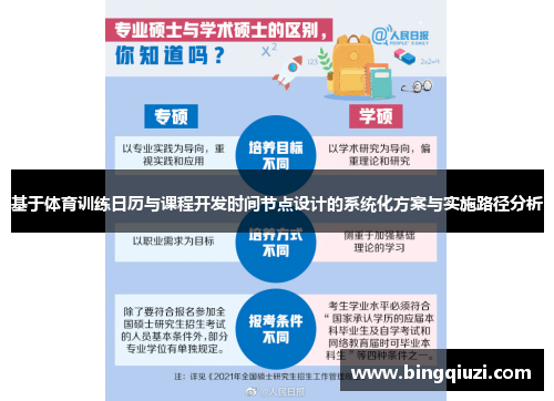 基于体育训练日历与课程开发时间节点设计的系统化方案与实施路径分析