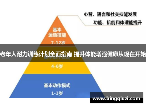 老年人耐力训练计划全面指南 提升体能增强健康从现在开始