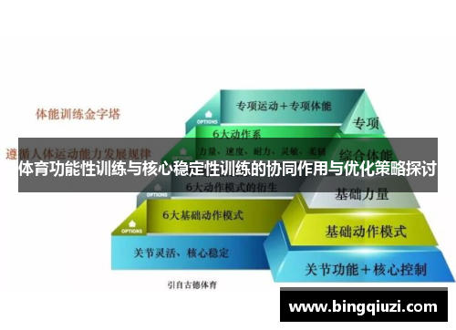 体育功能性训练与核心稳定性训练的协同作用与优化策略探讨