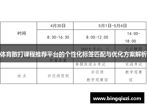 体育散打课程推荐平台的个性化标签匹配与优化方案解析